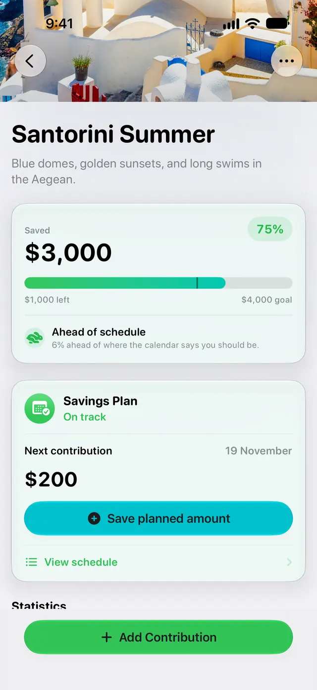 Goaley goal screen for Santorini Summer: $3,000 saved of $4,000, a Savings Plan marked On track, and a next contribution of $200 on 19 November